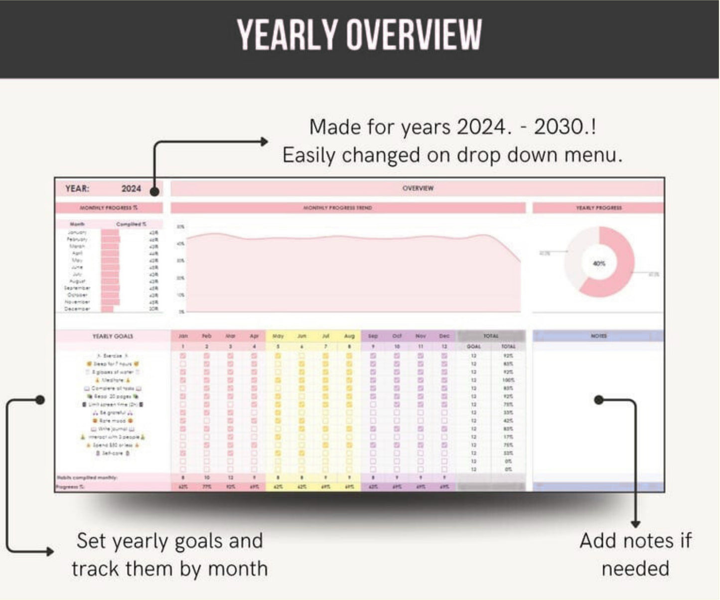 2026 Best Habit Tracker | DailyWise Routine Planner | Weekly Monthly Habit Tracking